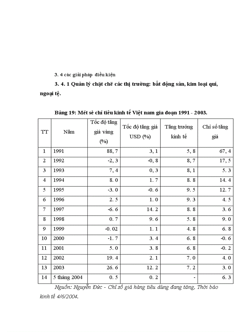 image for page Giải pháp tăng cường huy động vốn của công ty cổ phần trên thị trường chứng khoán Việt Nam.