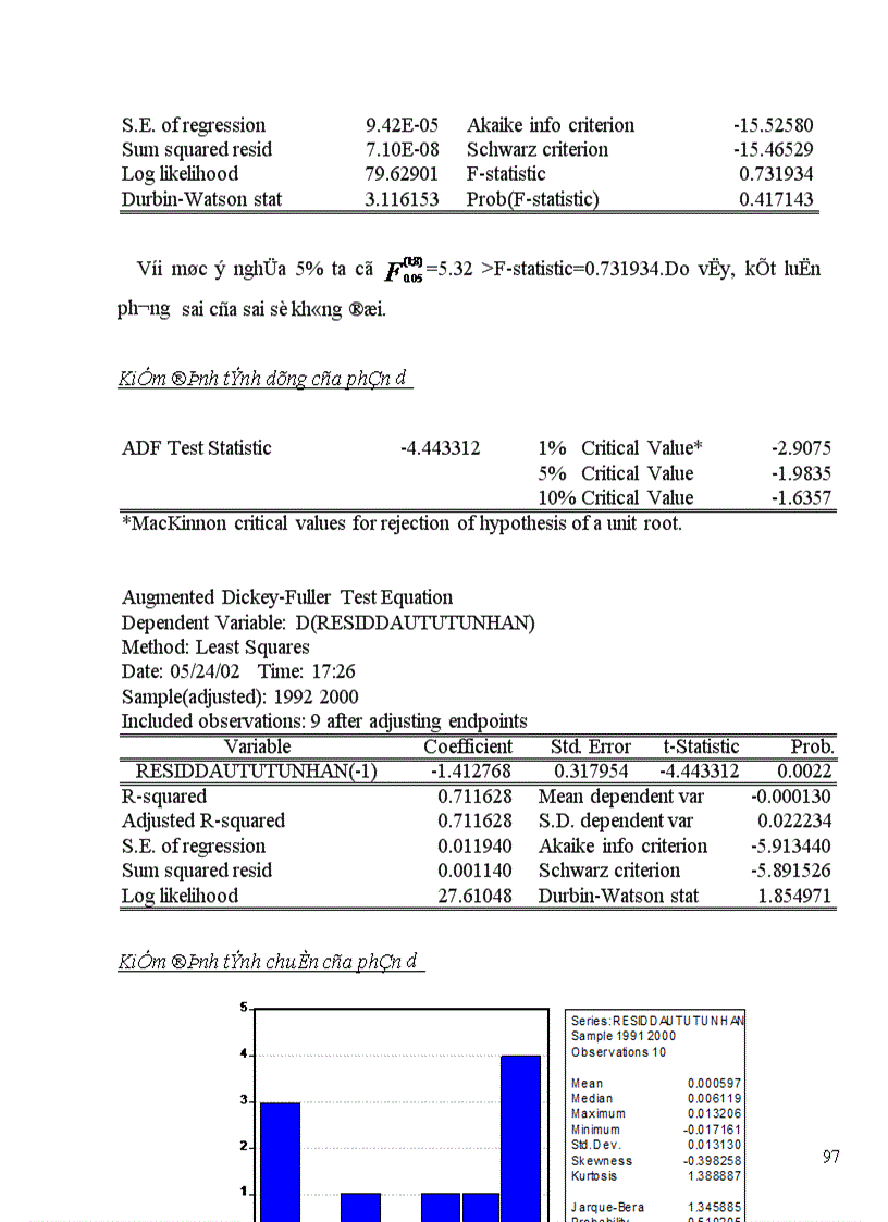 image for page Thực trạng tình hình sử dụng vốn đầu tư phát triển và vốn đầu tư phát triển từ NSNN tới tăng trưởng kinh tế ở Việt Nam.