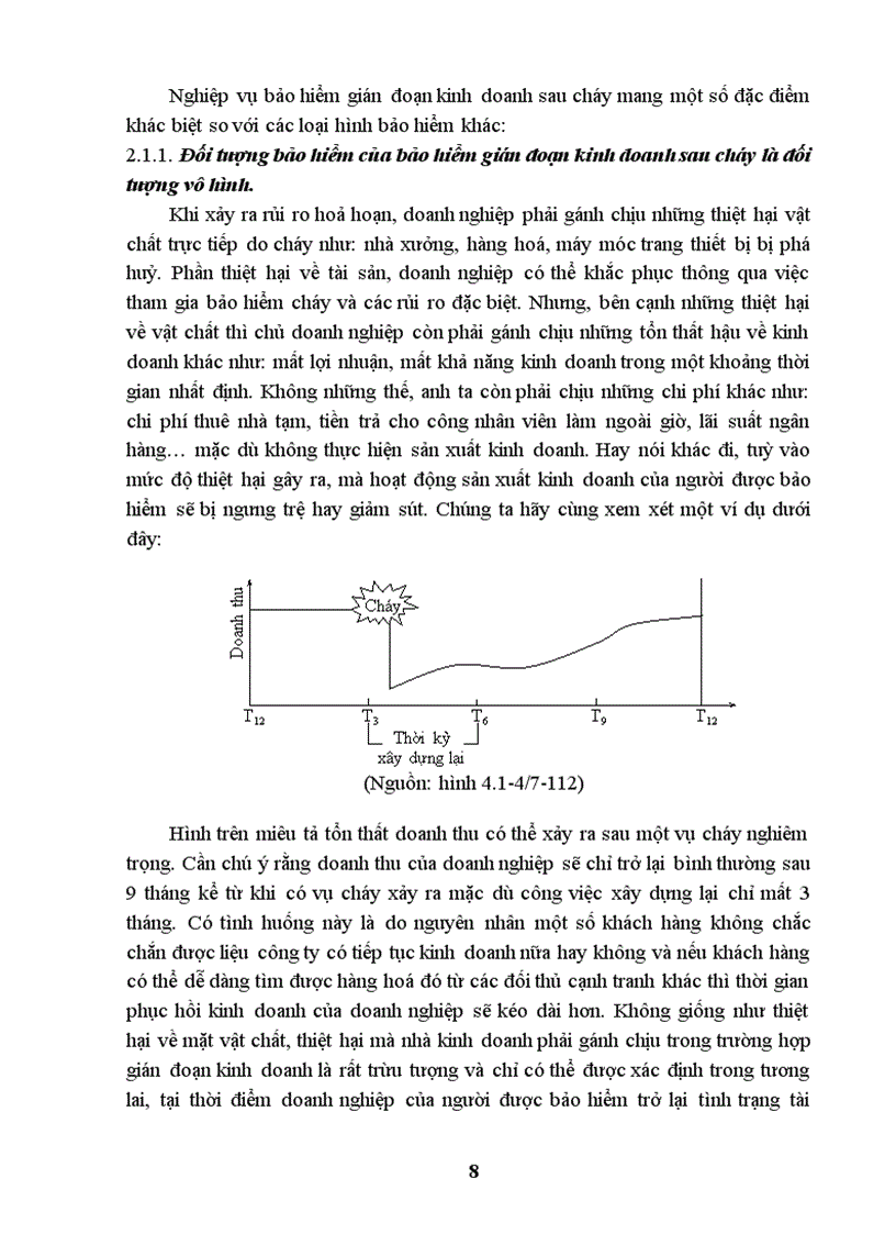 image for page Bảo hiểm gián đoạn kinh doanh sau cháy tại Bảo Việt Hà Nội (1999-2003).