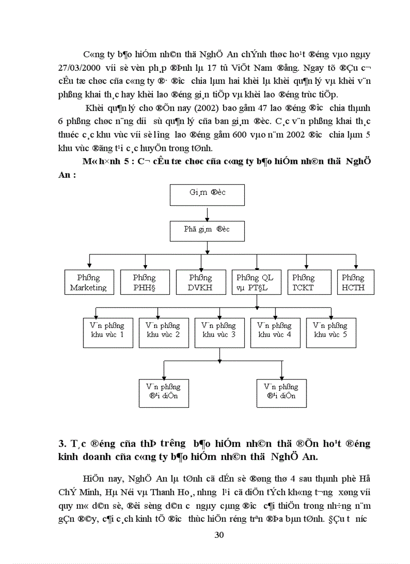 image for page Tổ chức và quản lý mạng lưới đại lý khai thác bảo hiểm nhân thọ tại công ty bảo hiểm nhân thọ Nghệ An.