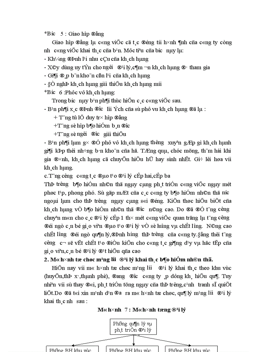 image for page Tổ chức và quản lý mạng lưới đại lý khai thác bảo hiểm nhân thọ tại công ty bảo hiểm nhân thọ Nghệ An.