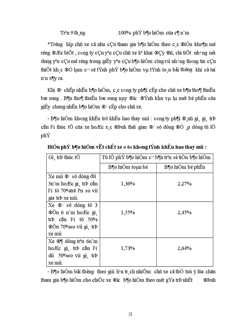 image for page Một số kiến nghị nhằm nâng cao hiệu quả của nghiệp vụ bảo hiểm vật chất xe ôtô tại công ty bảo hiểm Hà Nội.