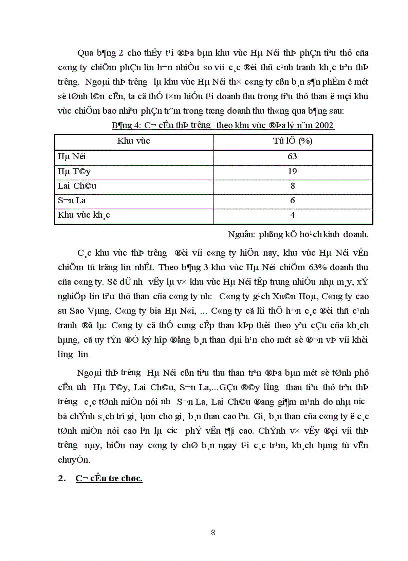 image for page Xây dựng nền văn hoá chất lượng vững mạnh tại công ty kinh doanh và chế biến than Hà Nội.