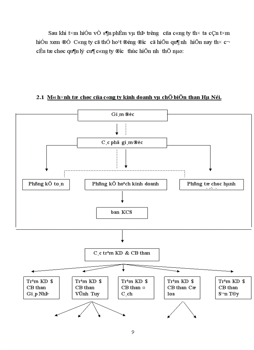 image for page Xây dựng nền văn hoá chất lượng vững mạnh tại công ty kinh doanh và chế biến than Hà Nội.