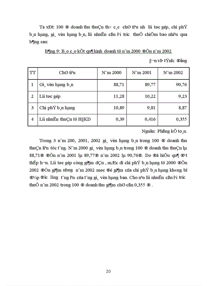 image for page Xây dựng nền văn hoá chất lượng vững mạnh tại công ty kinh doanh và chế biến than Hà Nội.