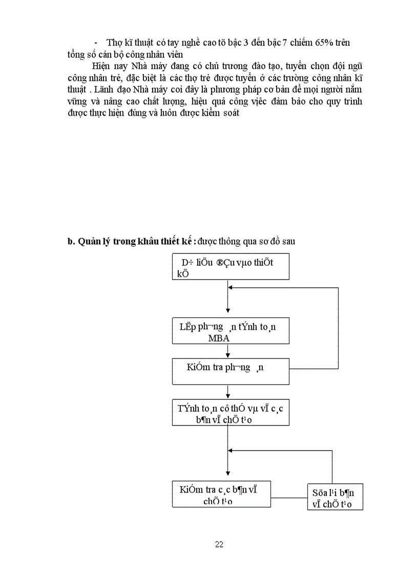 image for page Quản lý chất lượng sản phẩm ở Nhà máy Chế tạo biến thế.