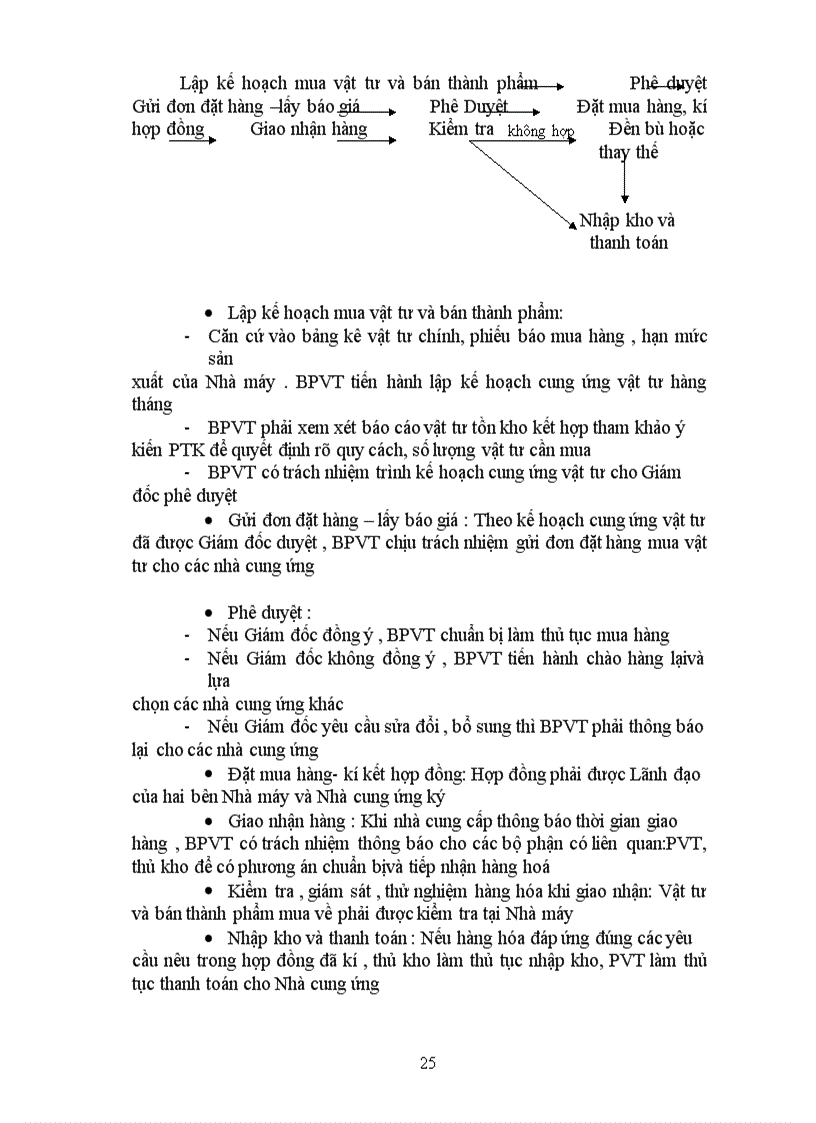 image for page Quản lý chất lượng sản phẩm ở Nhà máy Chế tạo biến thế.