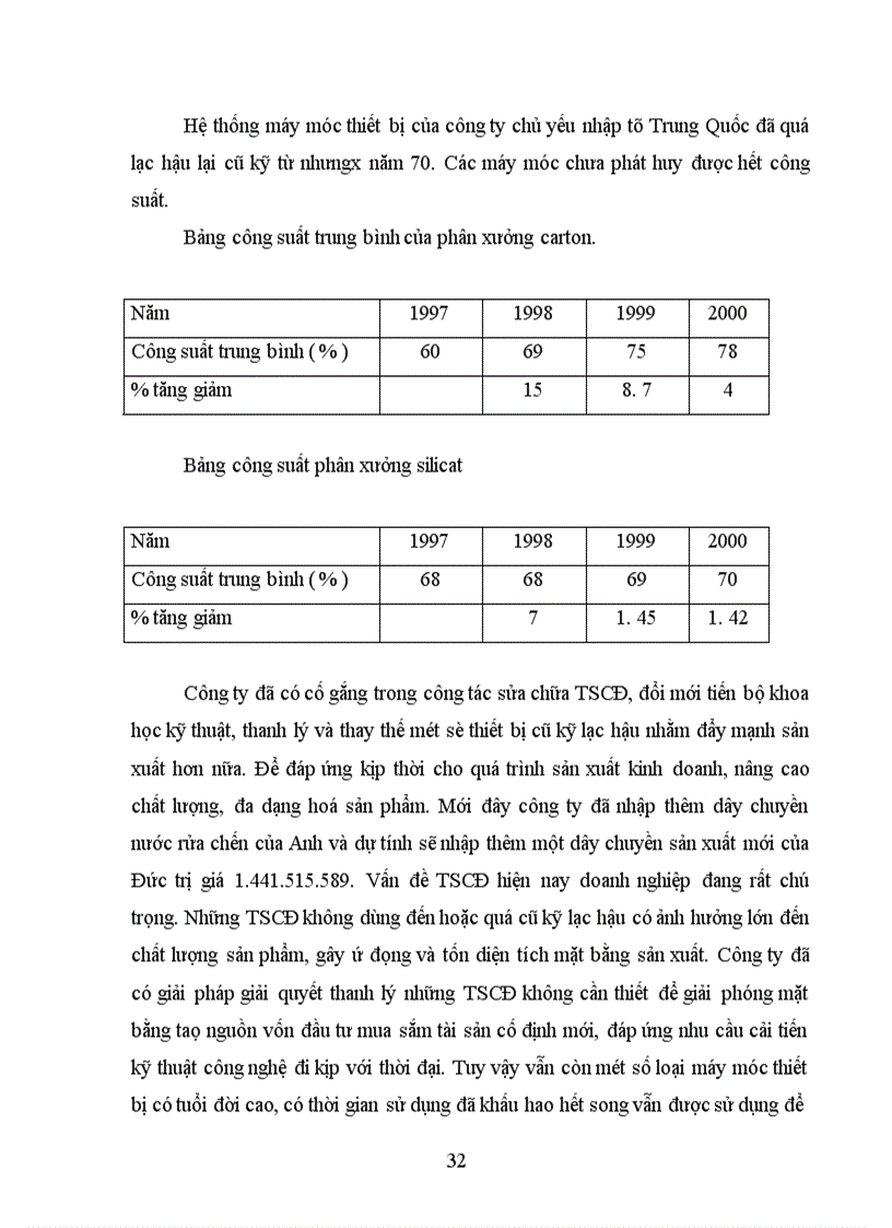image for page Thực trạng - biện pháp nhằm hoàn thiện hệ thống quản trị chất lượng ở công ty xà phòng Hà Nội.