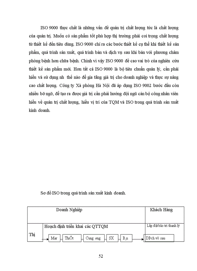 image for page Thực trạng - biện pháp nhằm hoàn thiện hệ thống quản trị chất lượng ở công ty xà phòng Hà Nội.
