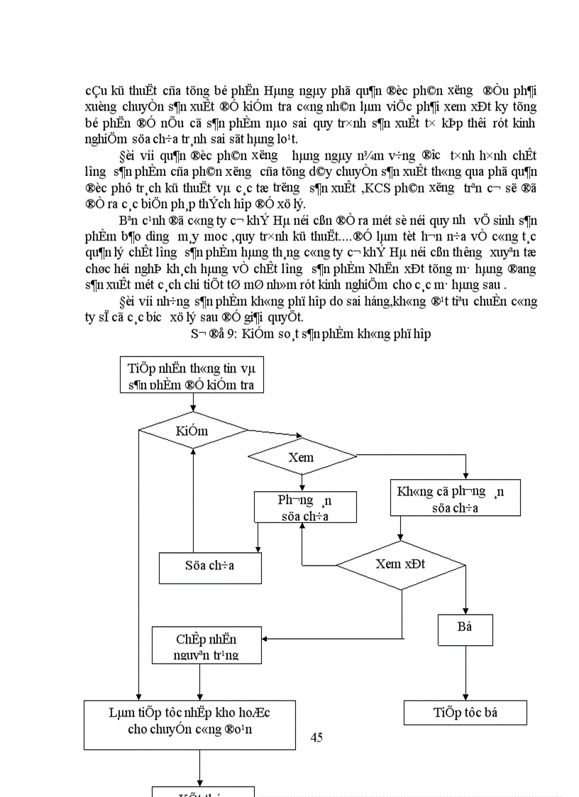 image for page Phân tích tình hình chất lượng sản phẩm và một số ý kiến nhằm nâng cao chất lượng sản phẩm ở công ty cơ khí Hà Nội.