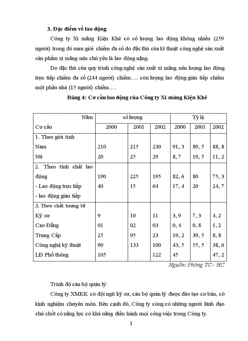 image for page Thực trạng và một số biện pháp nâng cao hiệu quả đổi mới công nghệ tại Công ty Xi măng Kiện Khê.