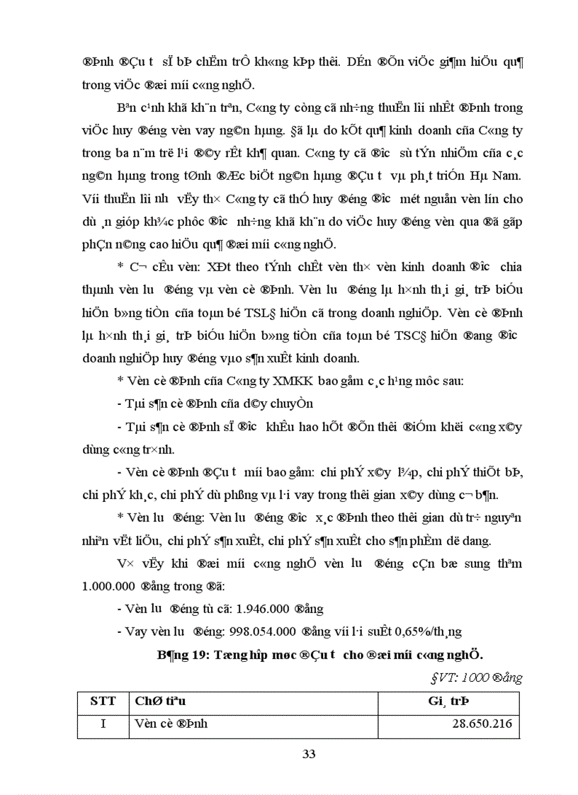 image for page Thực trạng và một số biện pháp nâng cao hiệu quả đổi mới công nghệ tại Công ty Xi măng Kiện Khê.