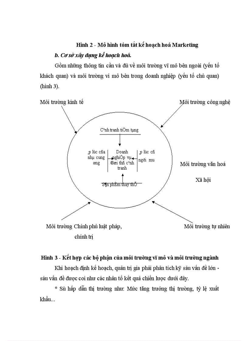 image for page Thực trạng - Giải pháp Marketing nhằm góp phần hoàn thiện và thúc đẩy khả năng tiêu thụ sản phẩm ở Công ty Sản xuất Bao bì và Hàng xuất khẩu.
