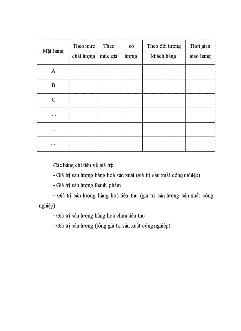 image for page Thực trạng - Giải pháp Marketing nhằm góp phần hoàn thiện và thúc đẩy khả năng tiêu thụ sản phẩm ở Công ty Sản xuất Bao bì và Hàng xuất khẩu.