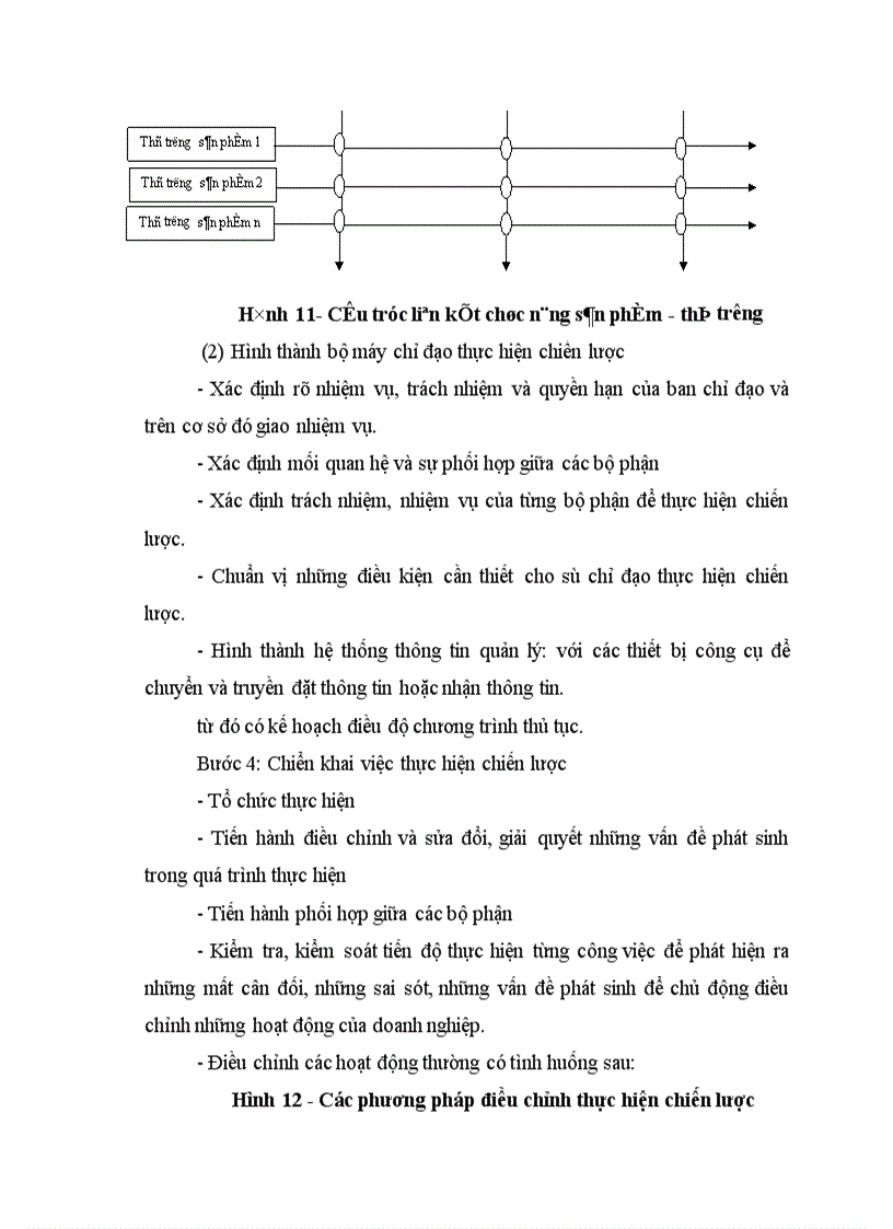 image for page Thực trạng - Giải pháp Marketing nhằm góp phần hoàn thiện và thúc đẩy khả năng tiêu thụ sản phẩm ở Công ty Sản xuất Bao bì và Hàng xuất khẩu.