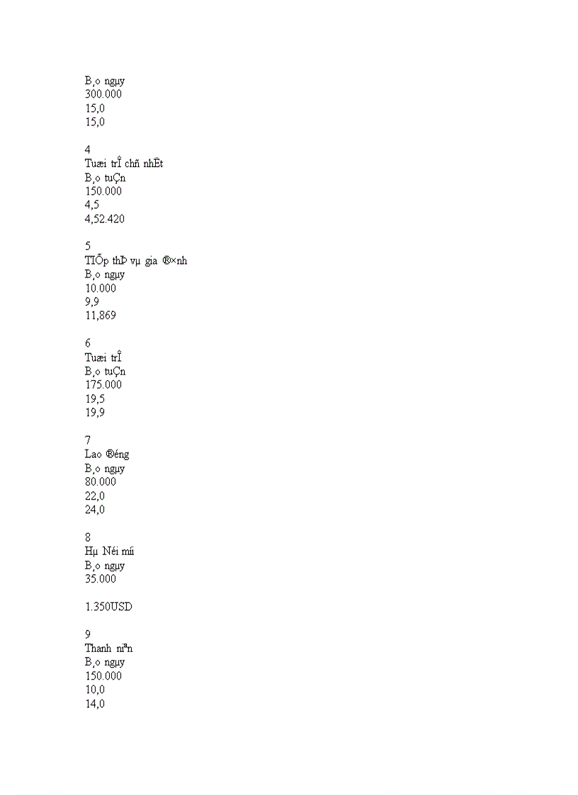 image for page Hoạt động quảng cáo đối với các doanh nghiệp kinh doanh trong nền kinh tế thị trường.