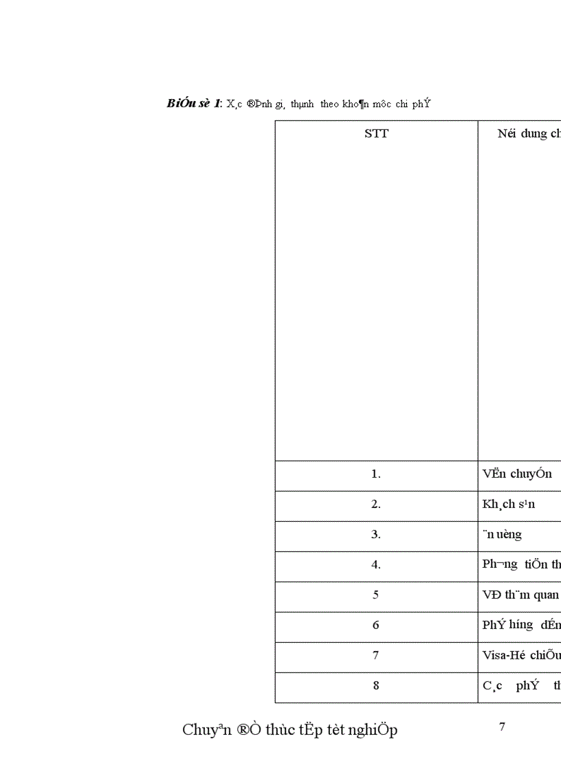 image for page Thực trạng và một số biện pháp nhằm hoàn thiện chính sách Marketing cho thị trường khách Mỹ tại chi nhánh công ty Dịch vụ Du lịch Đường Sắt Sài Gòn.