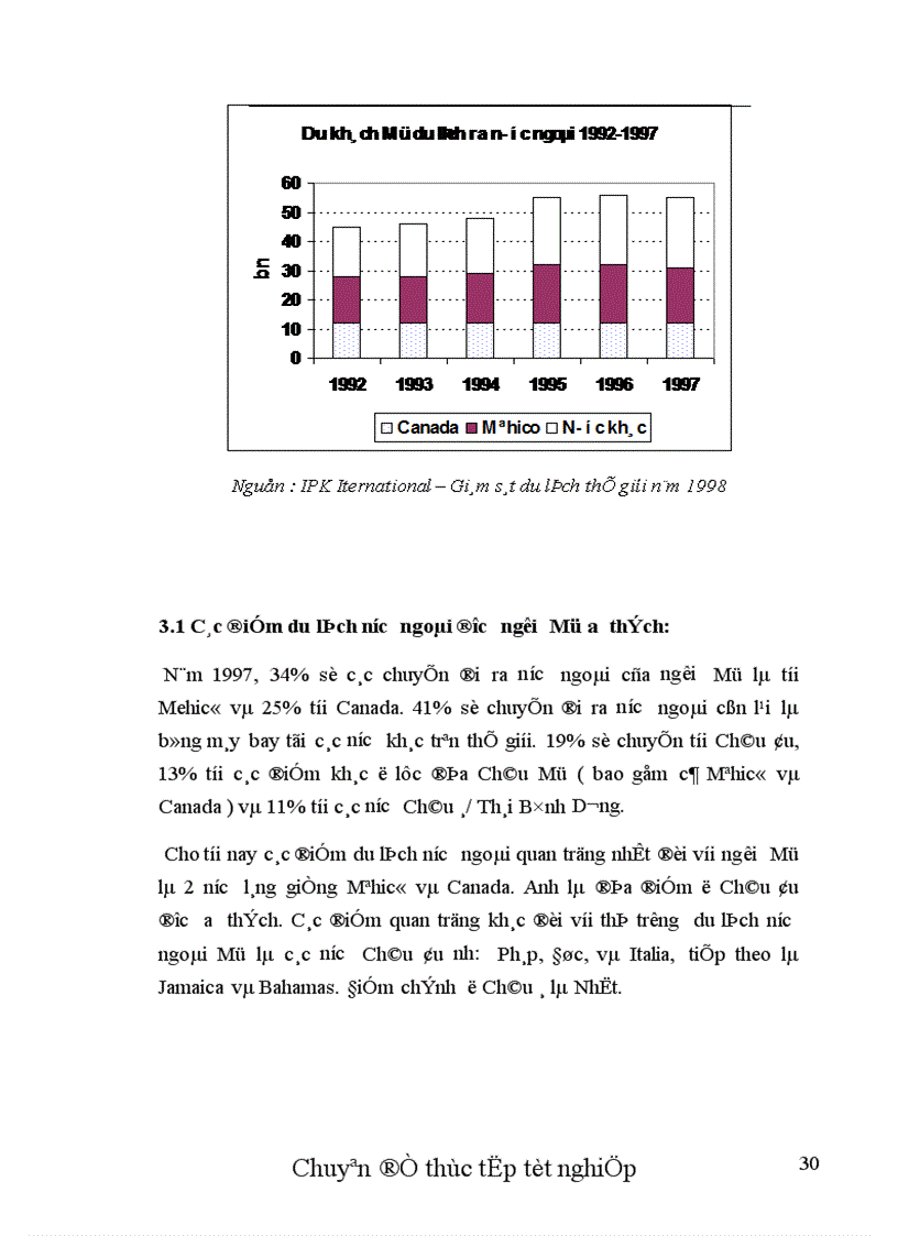 image for page Thực trạng và một số biện pháp nhằm hoàn thiện chính sách Marketing cho thị trường khách Mỹ tại chi nhánh công ty Dịch vụ Du lịch Đường Sắt Sài Gòn.