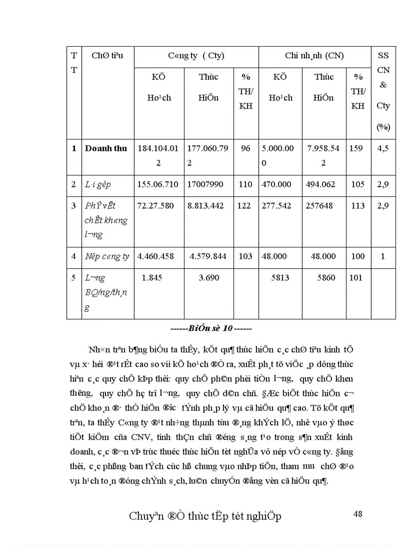 image for page Thực trạng và một số biện pháp nhằm hoàn thiện chính sách Marketing cho thị trường khách Mỹ tại chi nhánh công ty Dịch vụ Du lịch Đường Sắt Sài Gòn.