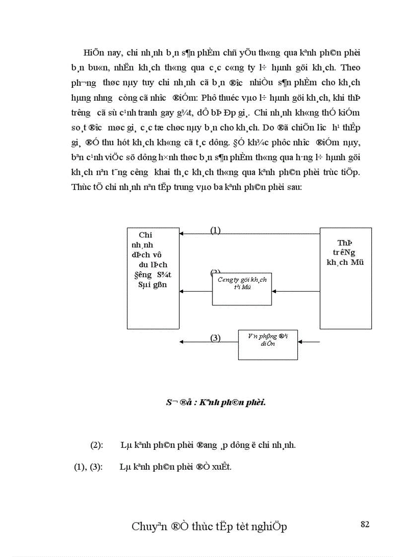 image for page Thực trạng và một số biện pháp nhằm hoàn thiện chính sách Marketing cho thị trường khách Mỹ tại chi nhánh công ty Dịch vụ Du lịch Đường Sắt Sài Gòn.