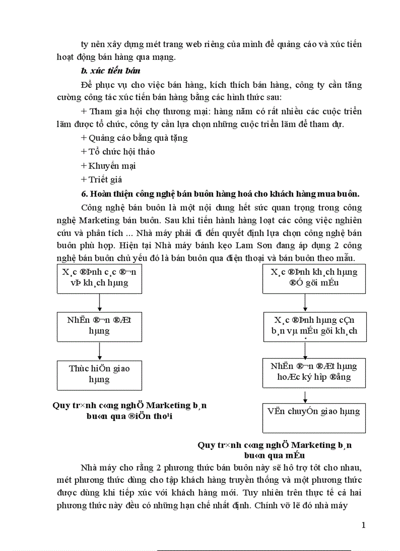 image for page Hoàn thiện công nghệ Marketing bán buôn ở nhà máy bánh kẹo Lam Sơn.