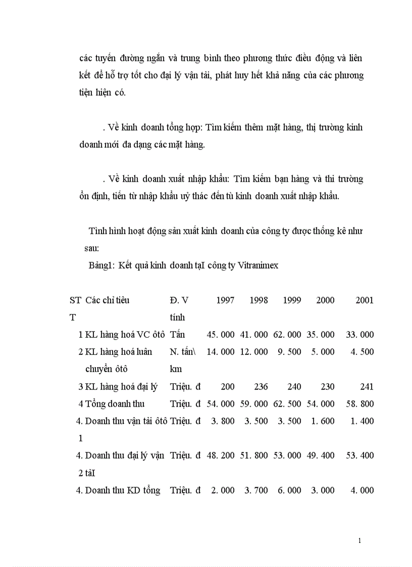 image for page Thực trạng và giải pháp marketing cho dịch vụ vận tải ôtô tại công ty Vận tải và đại lý vận tải.