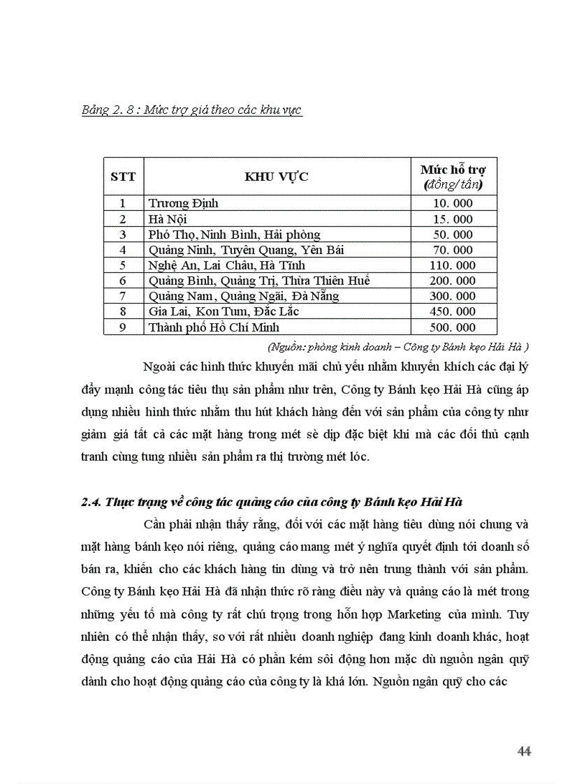 image for page Xây dựng một số giải pháp nhằm hoàn thiện chương trình quảng cáo, khuyến mãi cho công ty bánh kẹo Hải Hà.