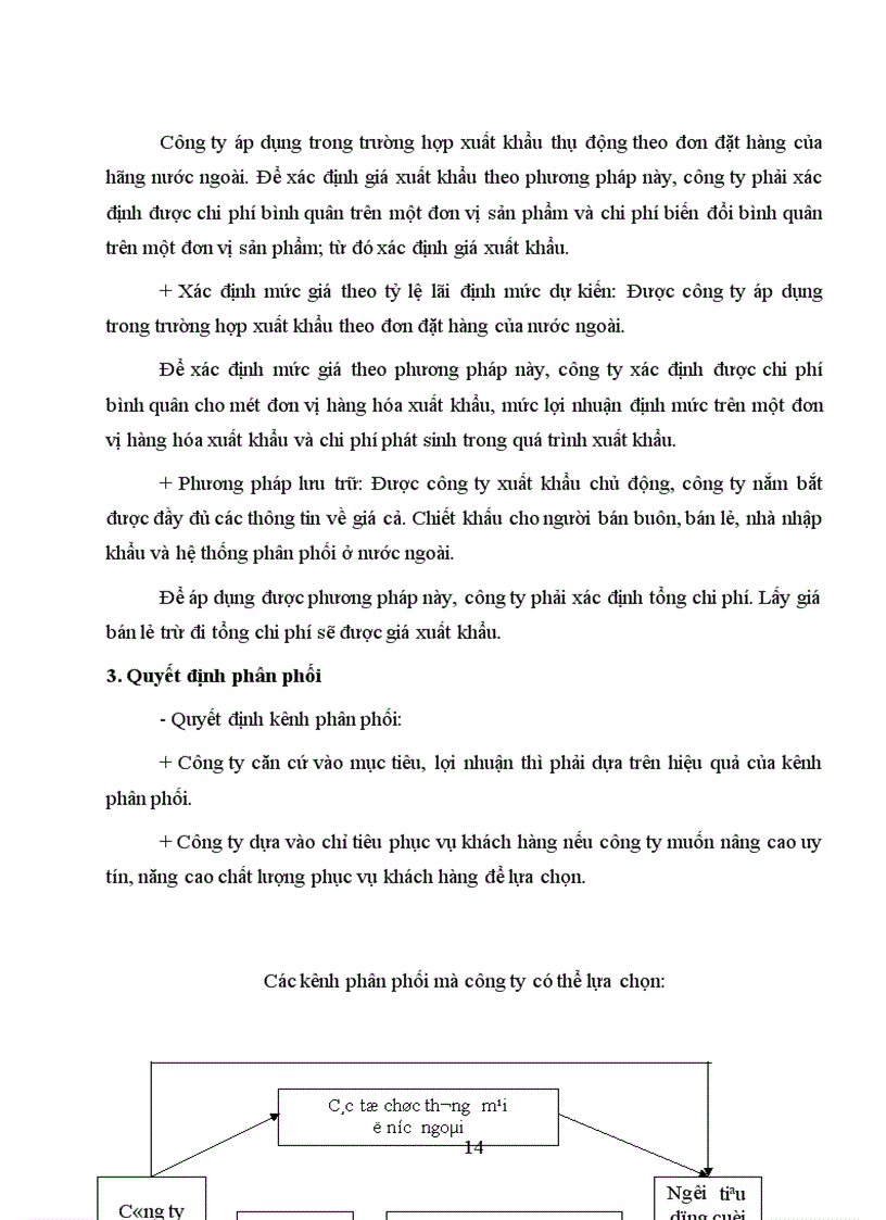 image for page Hoàn thiện hoạt động Marketing xuất khẩu sản phẩm may mặc của Công ty May Thăng Long.