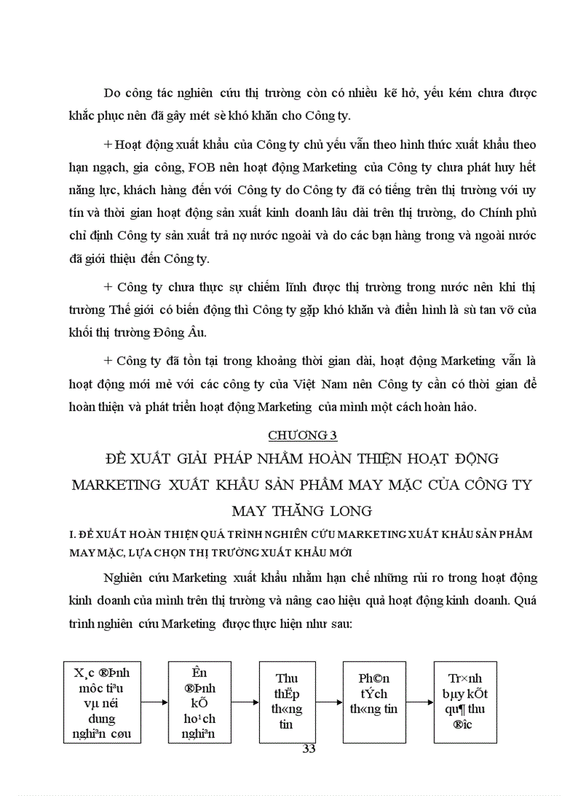 image for page Hoàn thiện hoạt động Marketing xuất khẩu sản phẩm may mặc của Công ty May Thăng Long.