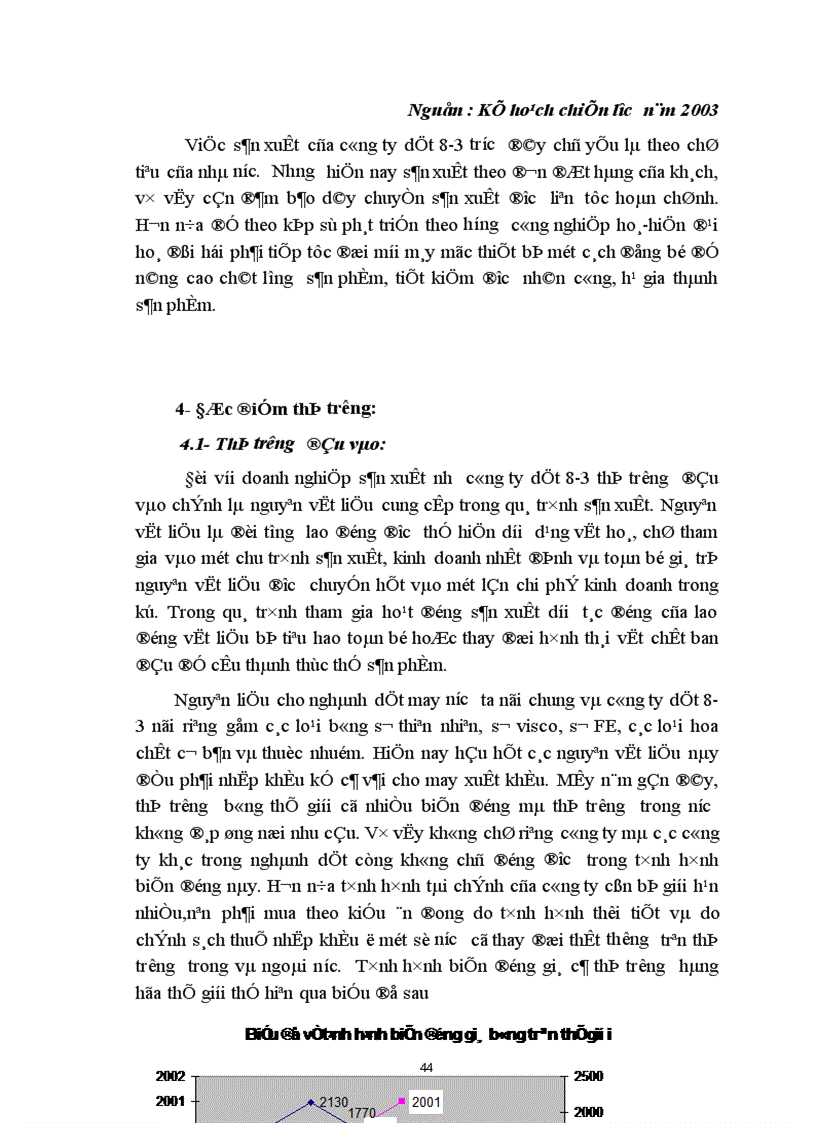 image for page Phát triển chiến lược marketing cạnh tranh tại Công ty Dệt 8-3.