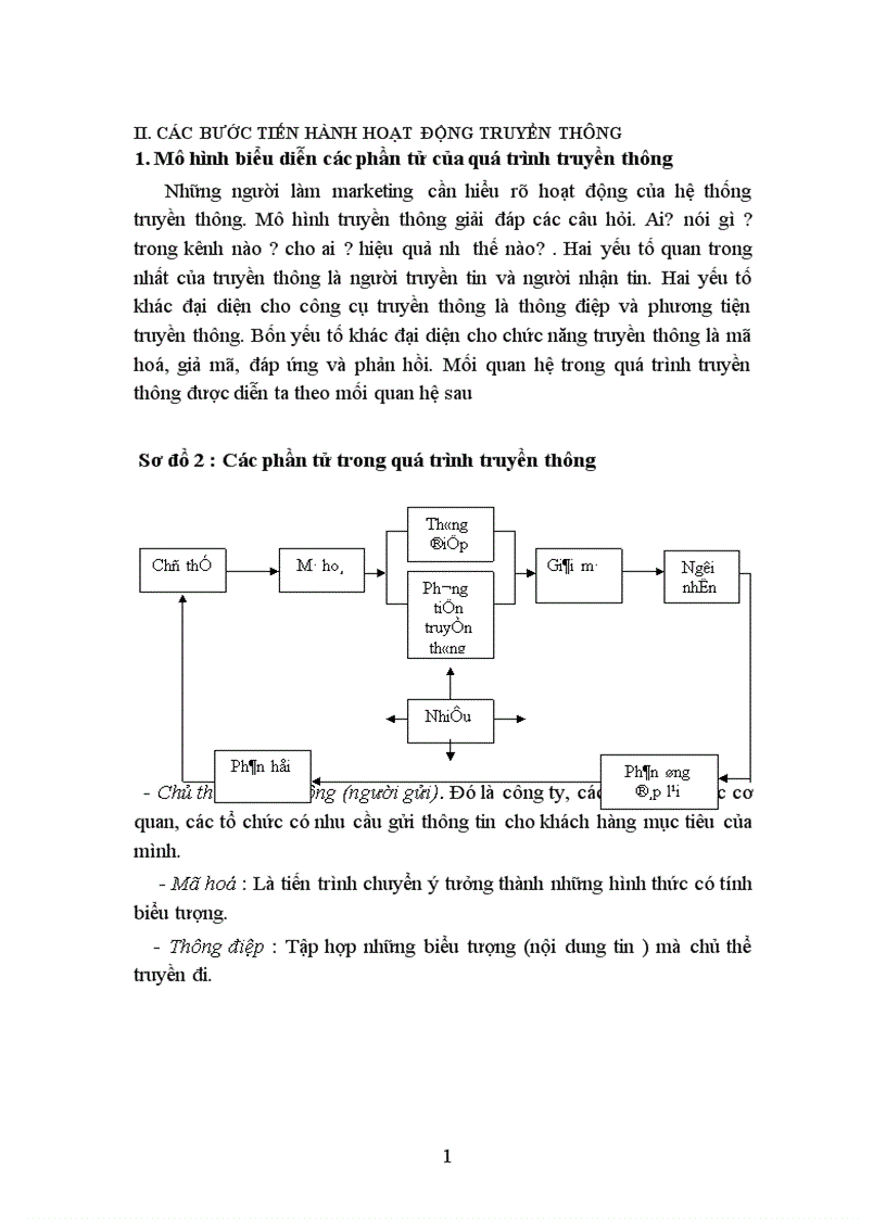 image for page Các giải pháp nhằm nâng cao hiệu quả hoạt động truyền thông marketing cho Công ty sơn Tổng hợp Hà Nội.