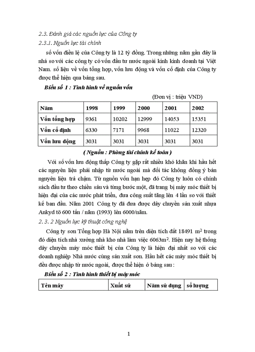 image for page Các giải pháp nhằm nâng cao hiệu quả hoạt động truyền thông marketing cho Công ty sơn Tổng hợp Hà Nội.