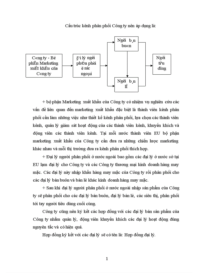 image for page Giải pháp Marketing nhằm nâng cao năng lực cạnh tranh hướng về xuất khẩu sản phẩm may mặc sang thị trường EU- ứng dụng tại công ty may Chiến Thắng.