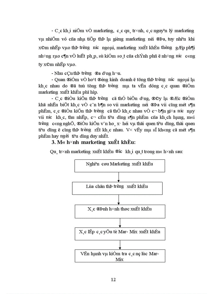 image for page Hoàn thiện các giải pháp MAR- MIX xuất khẩu hàng may mặc của công ty May 10 sang thị trường EU.