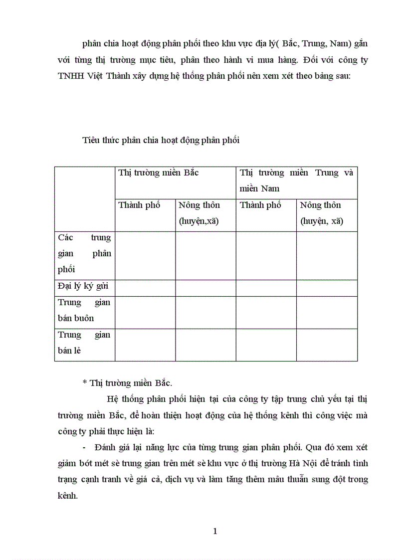 image for page Hoạt động xúc tiến hỗn hợp của công ty TNHH Việt Thành: Thực trạng và các giải pháp.