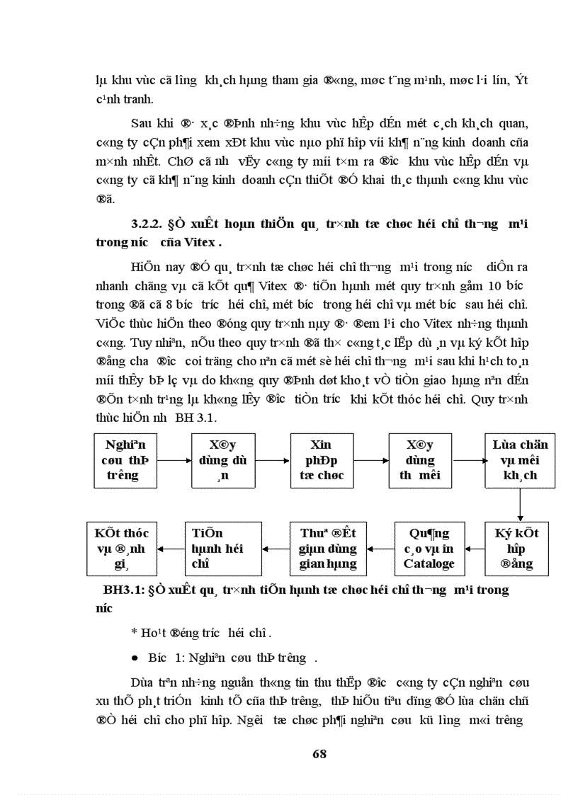 image for page Hoàn thiện tổ chức hoạt động marketing hội chợ thương mại của công ty cổ phần thương mại thương mại du lịch và hội chợ triển lãm quốc tế - Vitex.