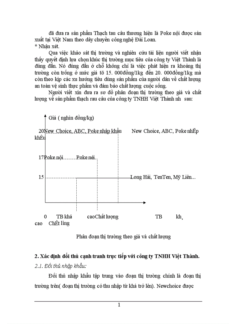 image for page Một số giải pháp Marketing- Mix nhằm nâng cao khả năng cạnh tranh cho sản phẩm thạch rau câu của công ty TNHH Việt Thành.
