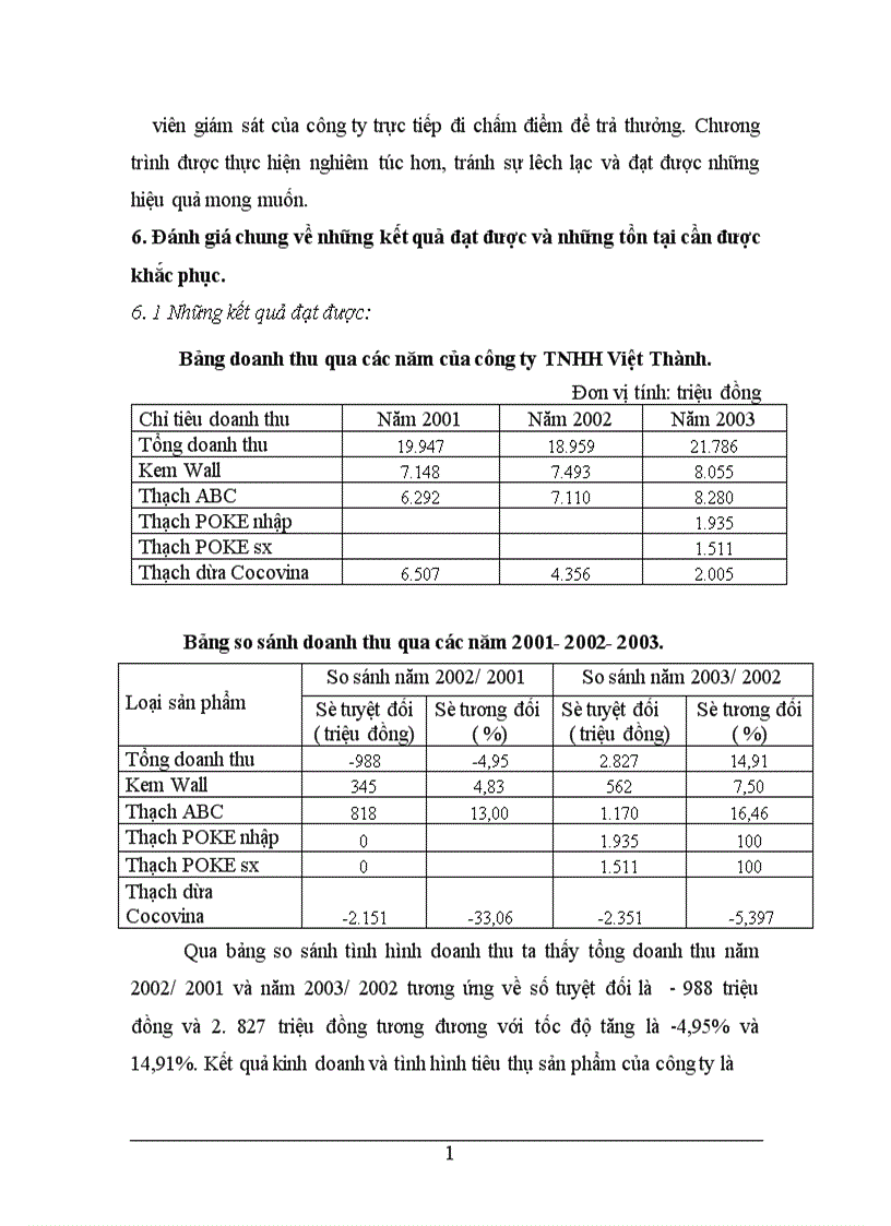 image for page Một số giải pháp Marketing- Mix nhằm nâng cao khả năng cạnh tranh cho sản phẩm thạch rau câu của công ty TNHH Việt Thành.