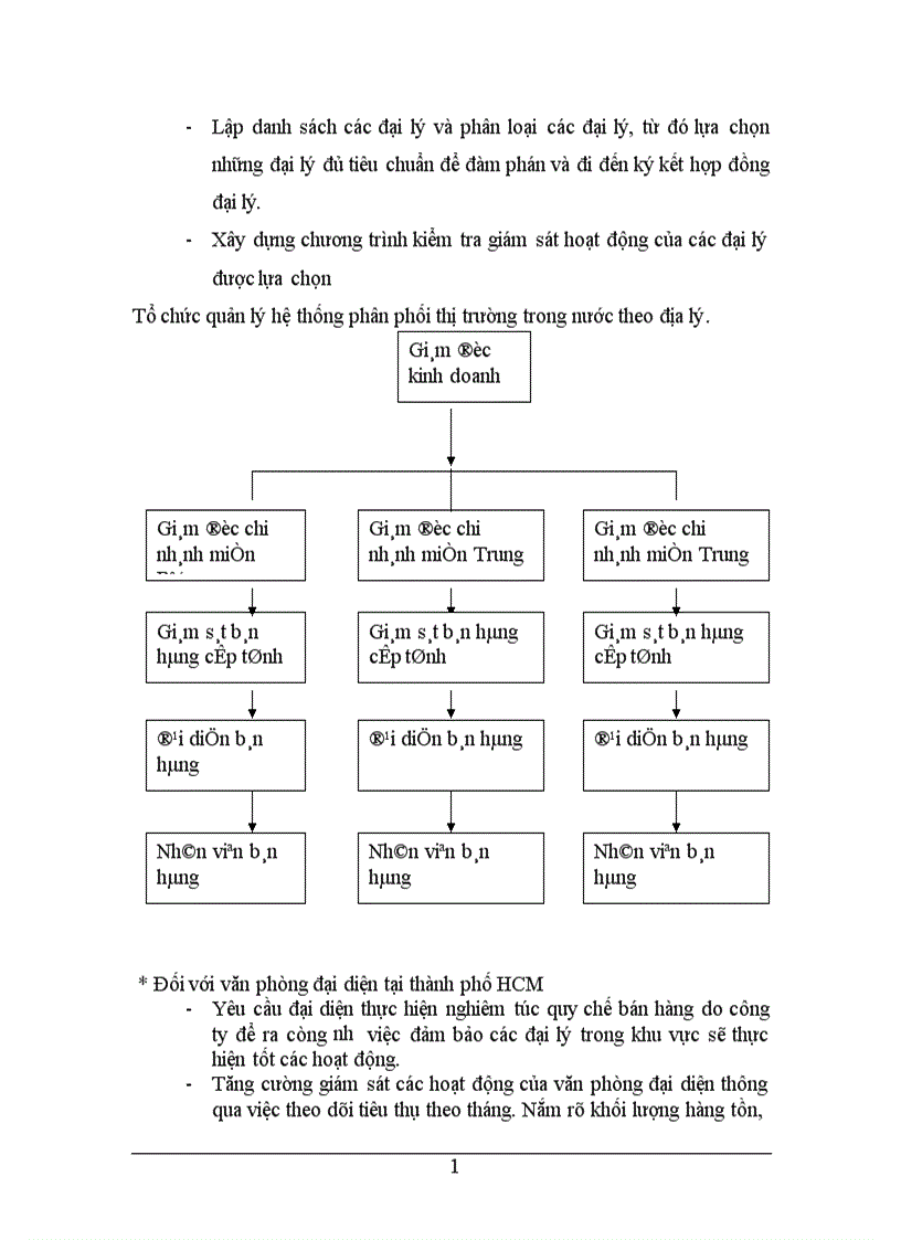image for page Một số giải pháp Marketing- Mix nhằm nâng cao khả năng cạnh tranh cho sản phẩm thạch rau câu của công ty TNHH Việt Thành.