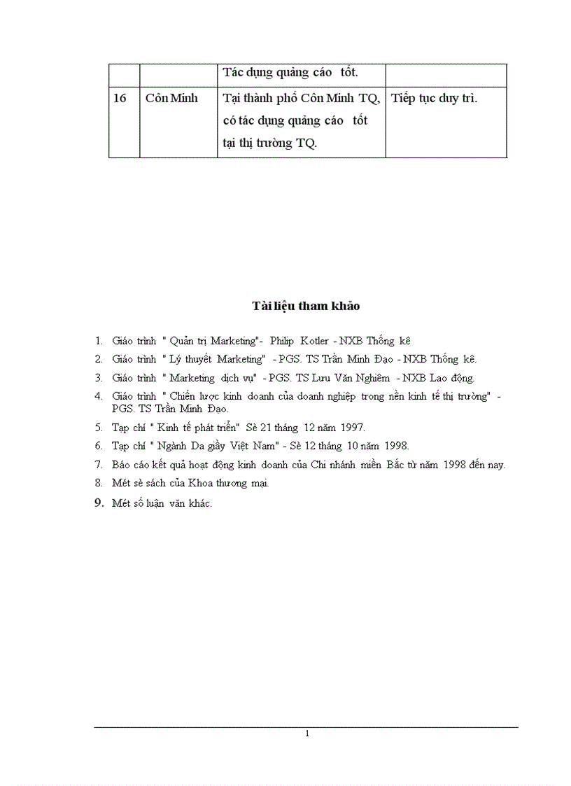 image for page Thực trạng và các giải pháp Marketing nhằm nâng cao hoạt động của hệ thống xúc tiến hỗn hợp của Công ty Bi TiS trên thị trường Miền Bắc.