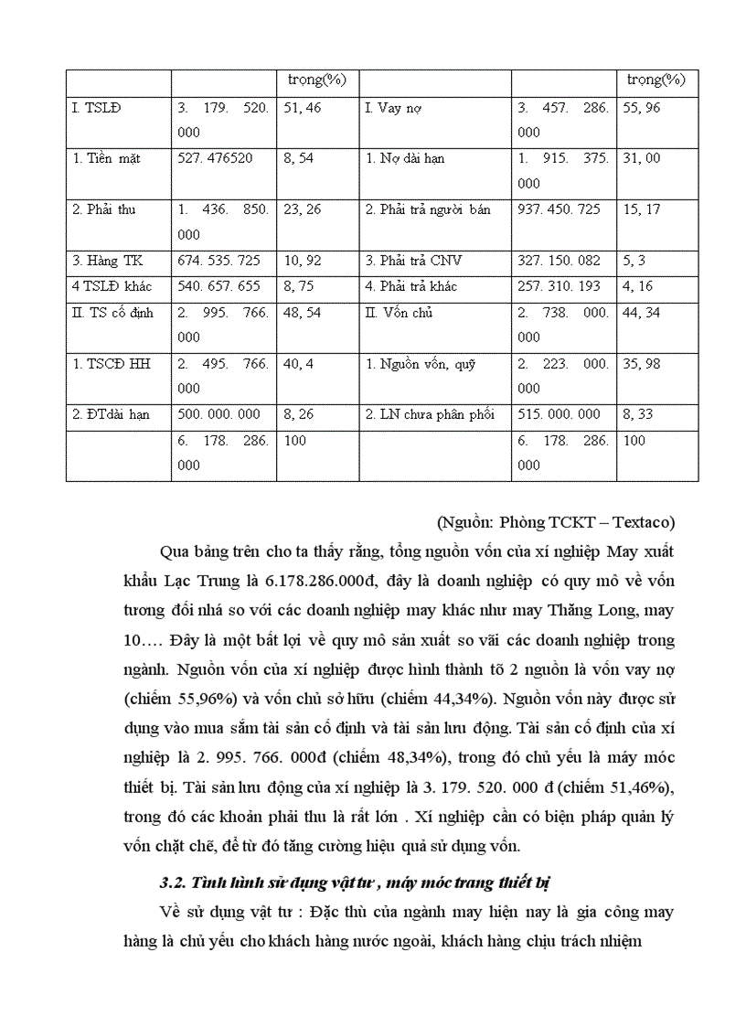 image for page Giải pháp Marketing đẩy mạnh xuất khẩu sản phẩm may mặc sang thị trường EU của Xí nghiệp may xuất khẩu Lạc Trung.