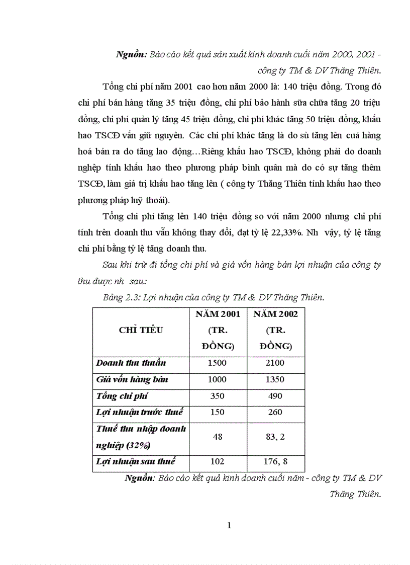 image for page Một số giải pháp marketing nhằm đẩy mạnh tiêu thụ hàng hoá tại Công ty Thương mại và Dịch vụ Thăng Thiên.