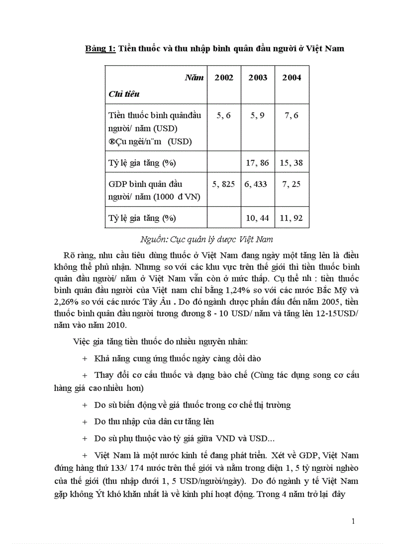 image for page Một số biện pháp Marketing – mix nhằm mở rộng thị trường của công ty ICA Phacmarceuticals- chi nhánh Hà Nội.