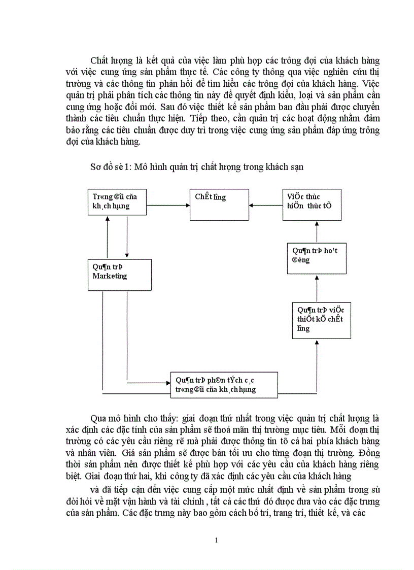 image for page Thực trạng vận dụng và một số kiến nghị nhằm hoàn thiện hoạt động Marketing-mix tại công ty khách sạn Kim Liên.