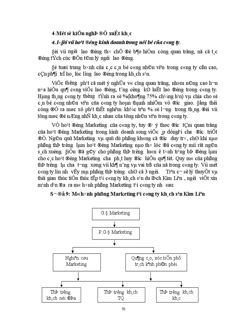 image for page Thực trạng vận dụng và một số kiến nghị nhằm hoàn thiện hoạt động Marketing-mix tại công ty khách sạn Kim Liên.