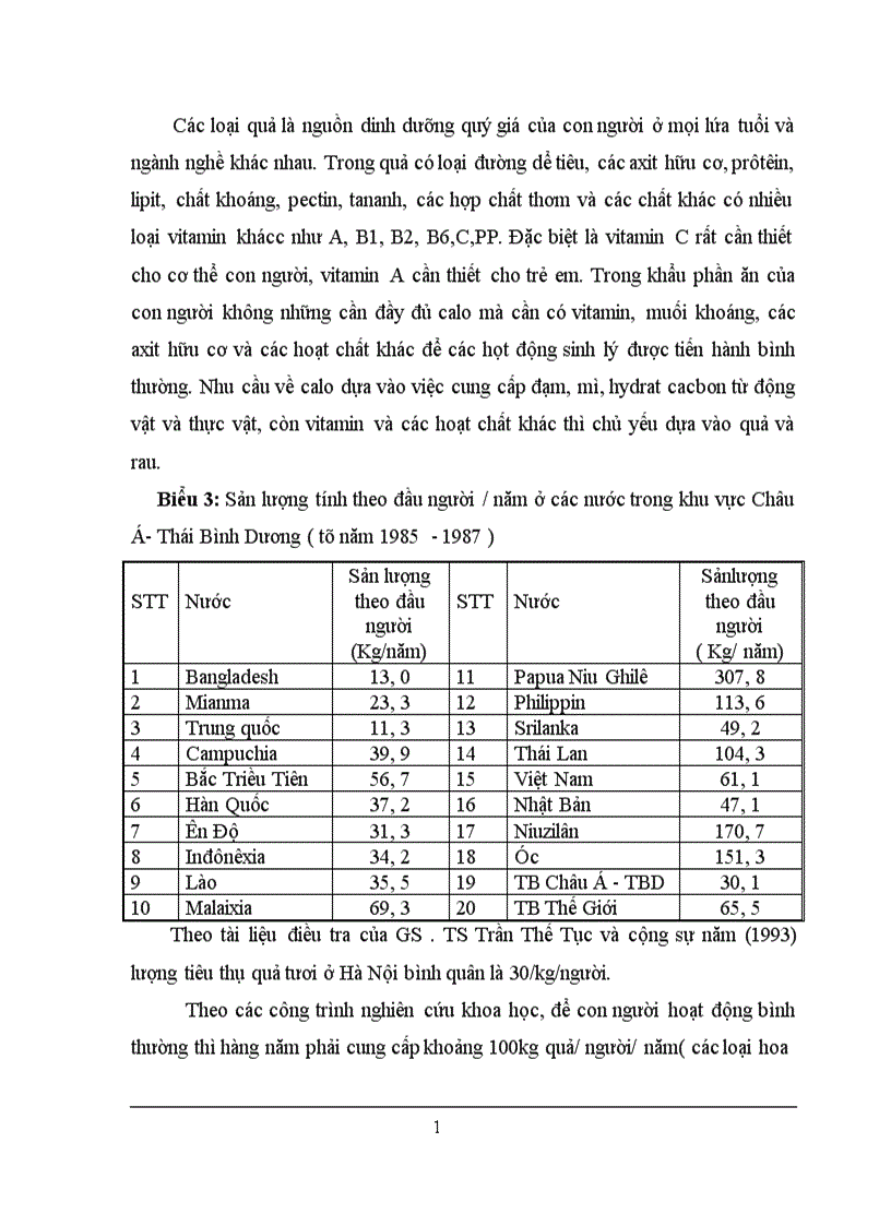 image for page Thực trạng và giải pháp phát triển sản xuất cây ăn quả ở ngoại thành Hà Nội.