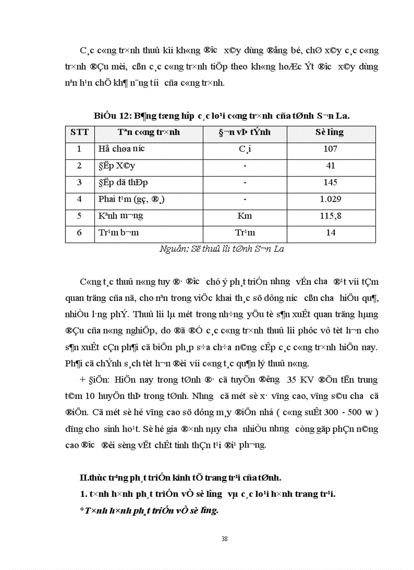 image for page Thực trạng, phương hướng và giải pháp nhằm đẩy nhanh phát triển kinh tế trang trại của tỉnh thời gian tới.