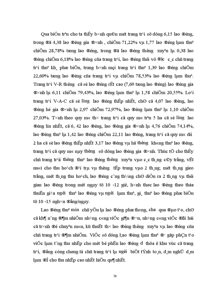 image for page Thực trạng, phương hướng và giải pháp nhằm đẩy nhanh phát triển kinh tế trang trại của tỉnh thời gian tới.