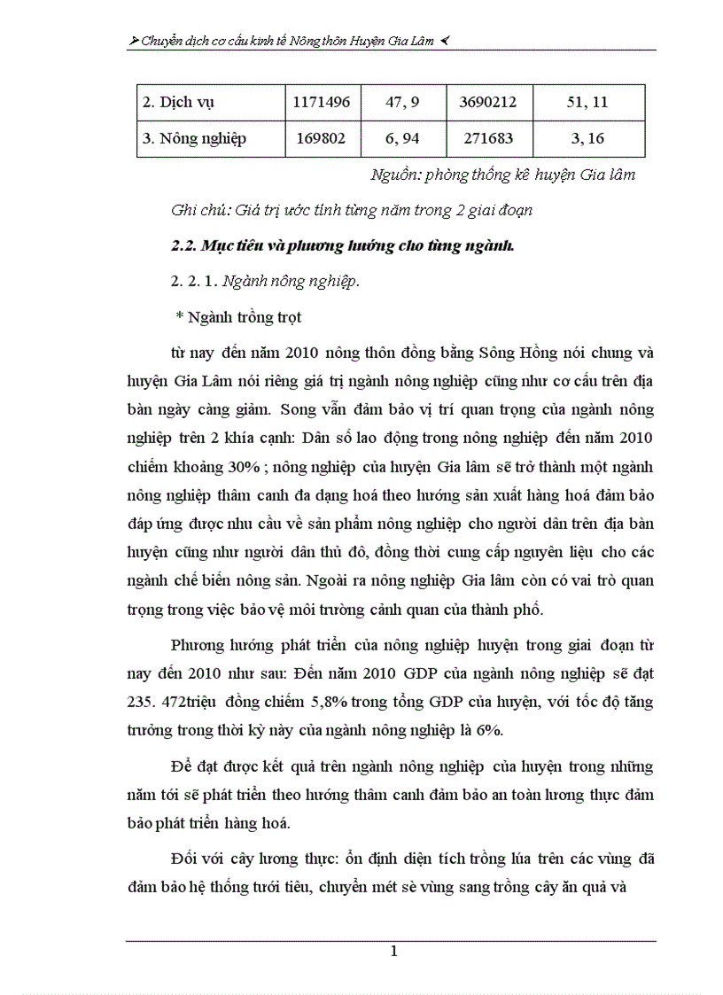 image for page Chuyển dịch cơ cấu kinh tế nông thôn ở huyện Gia Lâm.