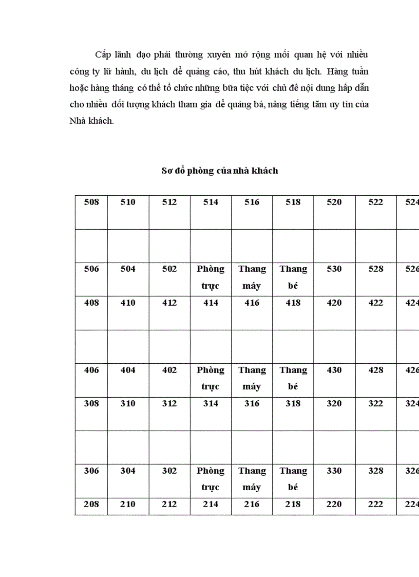 image for page Nghiệp vụ phục vụ buồng trong khách sạn.